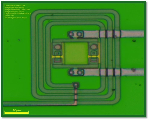 Simplified version of REQUIEM’s superconducting quantum antennas (SQAs) based on a Superconducting Quantum Interference Device (SQUID) incorporated inside an external coil.