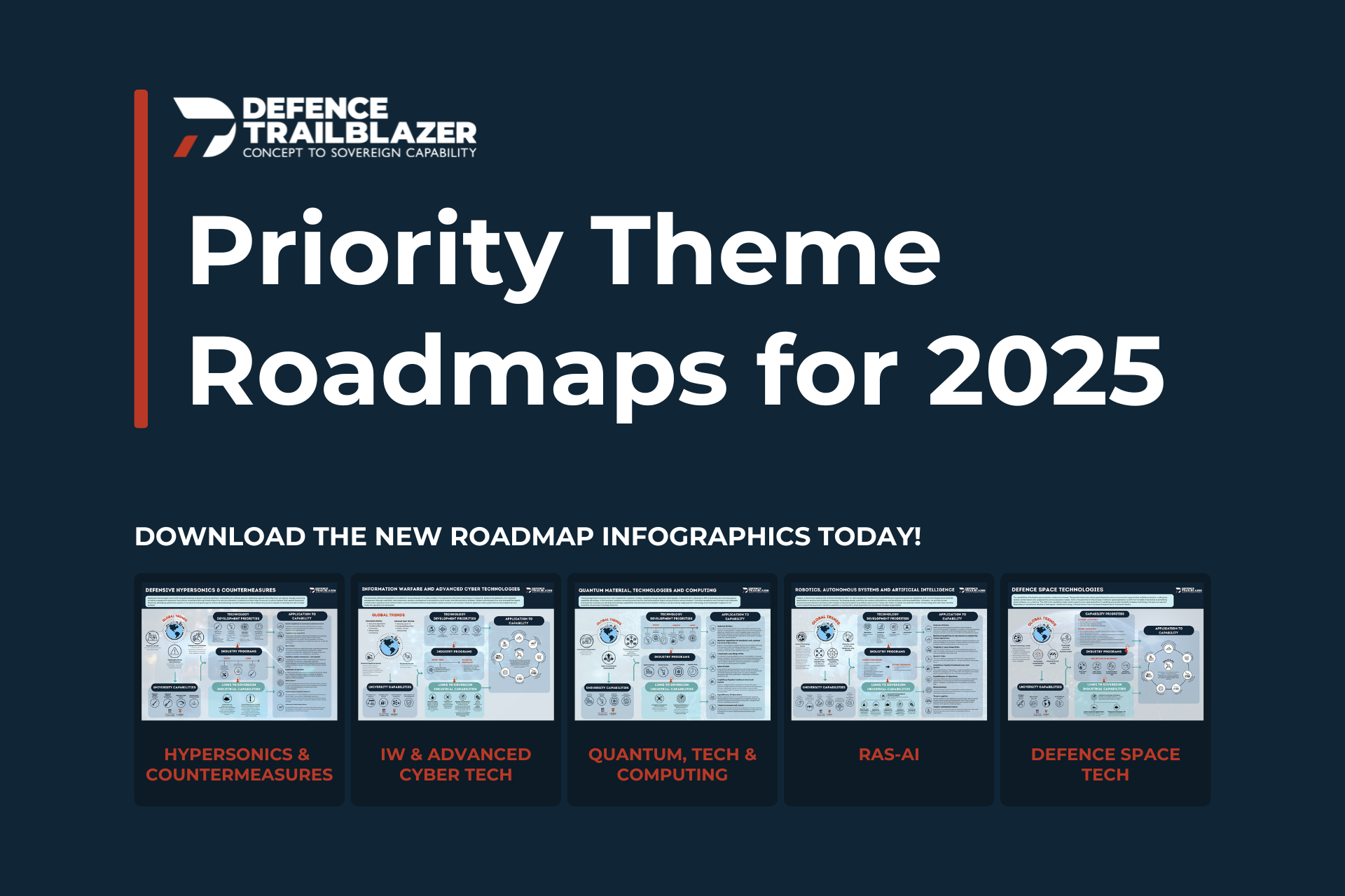 Pathos Road Map Introducing the Priority Theme Roadmaps for 2025 - Defence Trailblazer