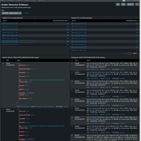Custom AI model running