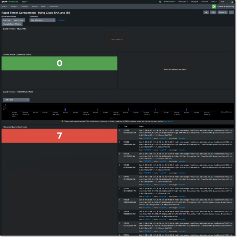 Rapid Threat Containment Dashboard